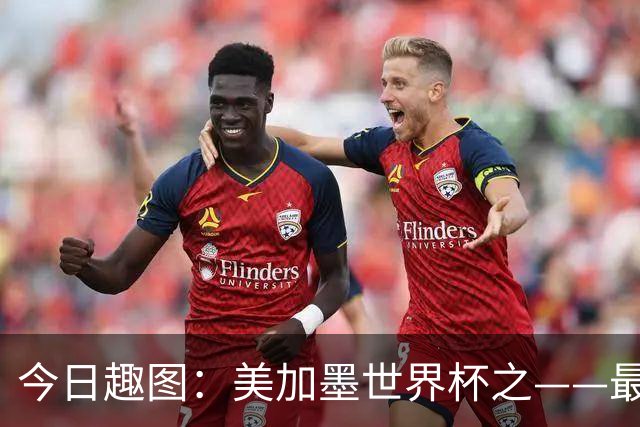 about image